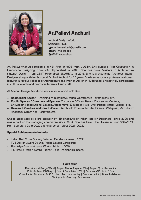 Ar. Pallavi Anchuri
